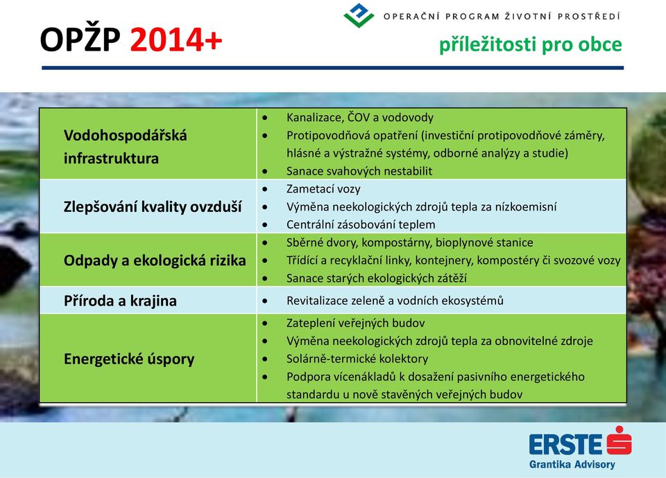 kompostárny, bioplynové stanice Třídící a recyklační linky, kontejnery, kompostéry či svozové vozy Sanace starých ekologických zátěží Příroda a krajina Revitalizace zeleně a vodních ekosystémů