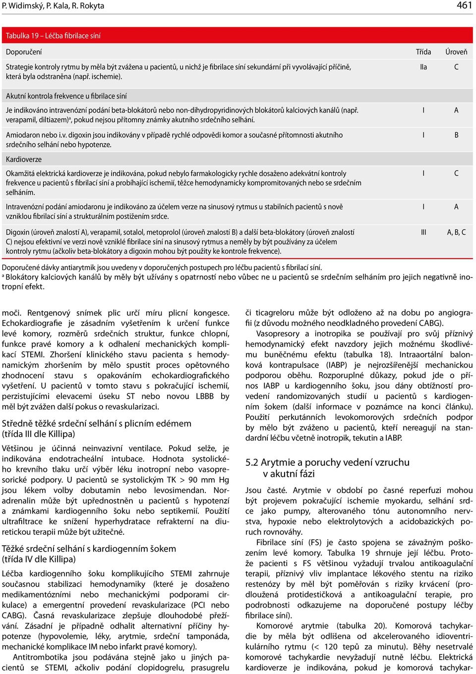 ischemie). kutní kontrola frekvence u fibrilace síní Je indikováno intravenózní podání beta-blokátorů nebo non-dihydropyridinových blokátorů kalciových kanálů (např.