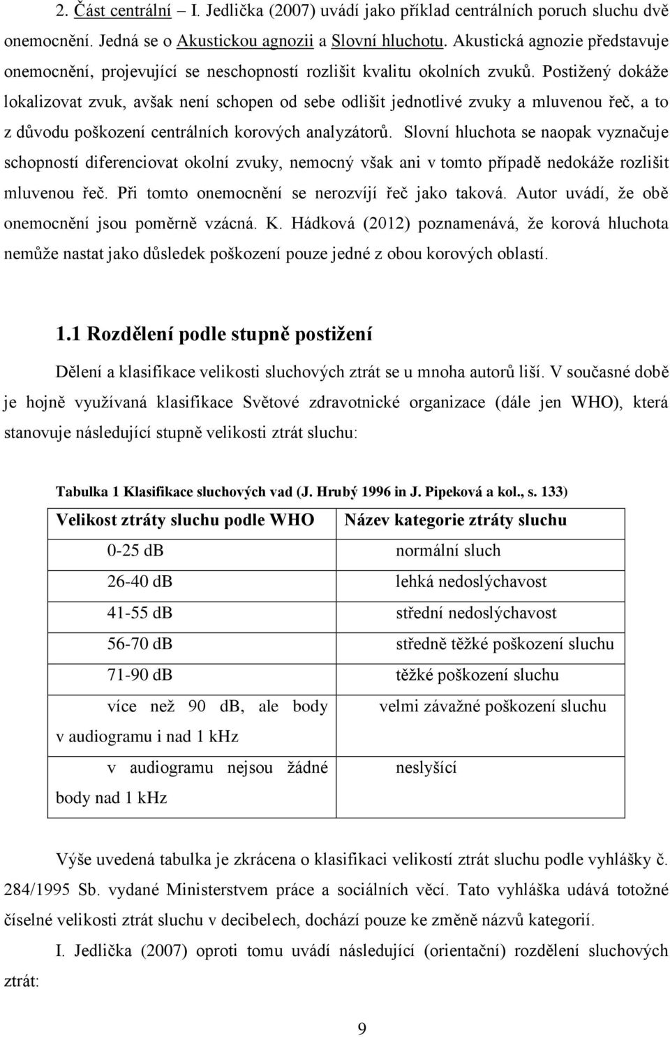 Postižený dokáže lokalizovat zvuk, avšak není schopen od sebe odlišit jednotlivé zvuky a mluvenou řeč, a to z důvodu poškození centrálních korových analyzátorů.