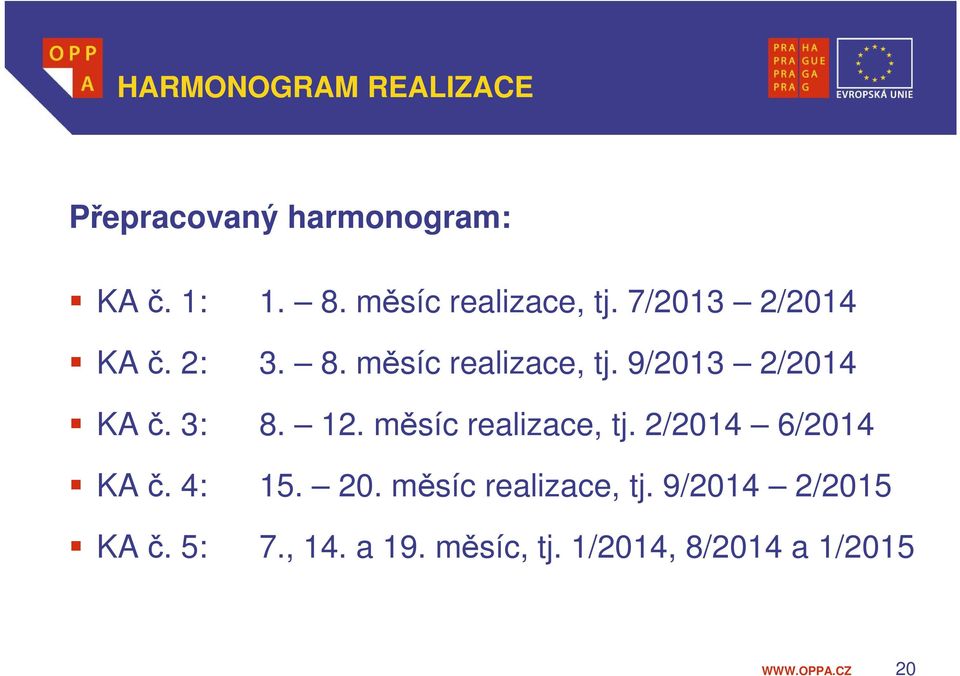 9/2013 2/2014 KA č. 3: 8. 12. měsíc realizace, tj. 2/2014 6/2014 KA č. 4: 15.