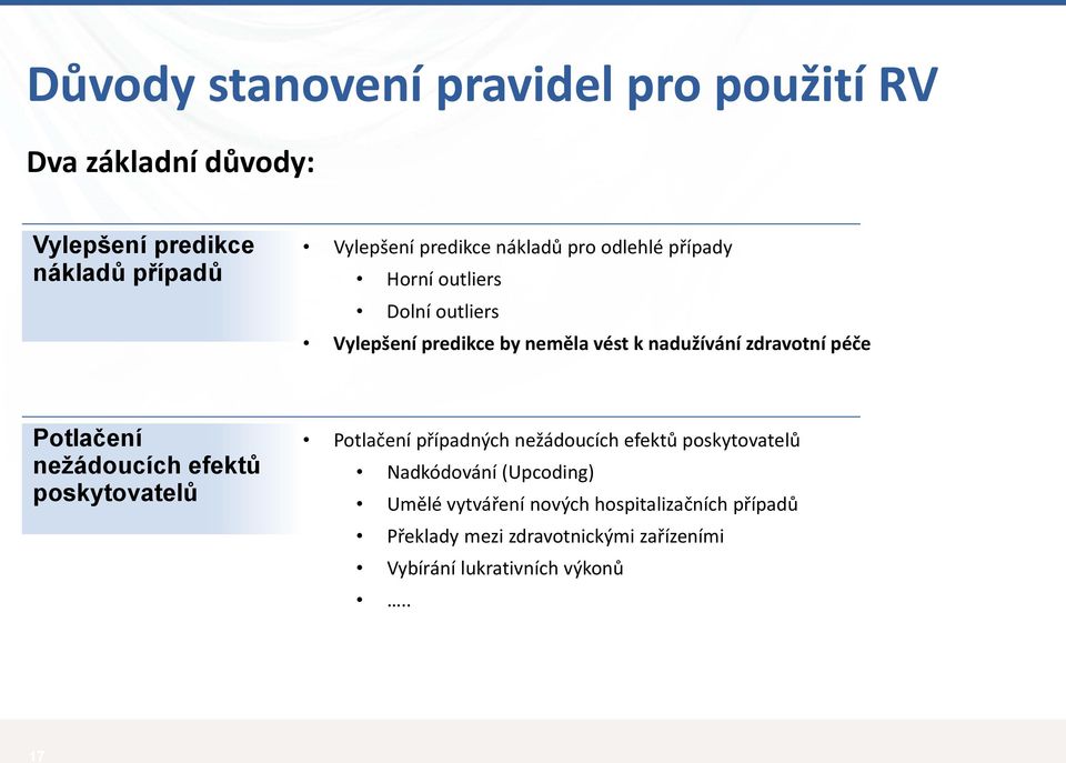 Potlačení nežádoucích efektů poskytovatelů Potlačení případných nežádoucích efektů poskytovatelů Nadkódování (Upcoding)