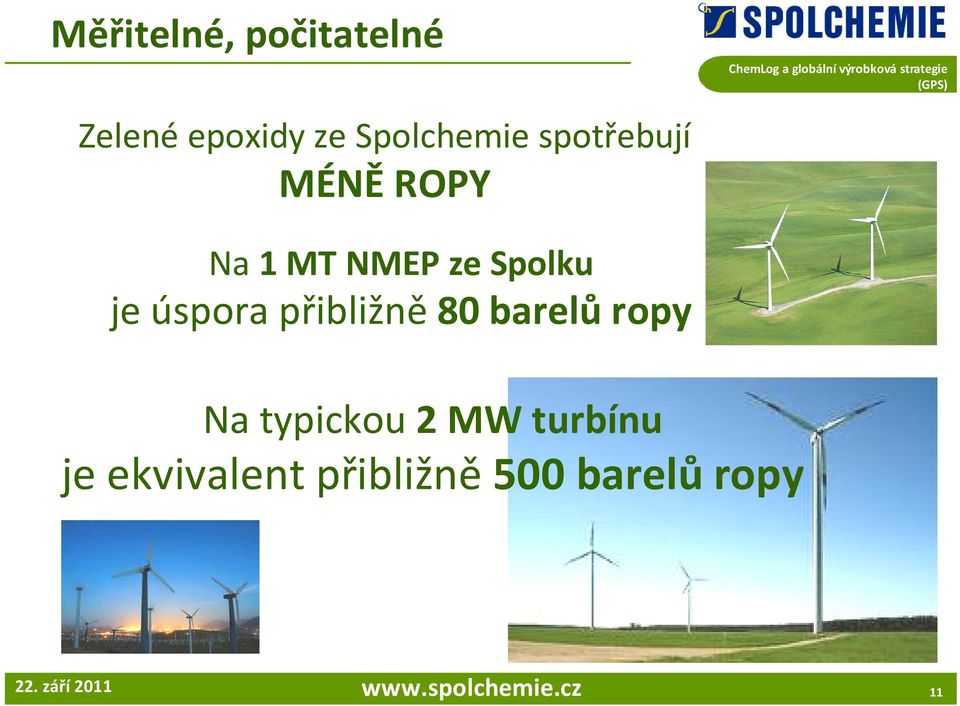 přibližně 80 barelů ropy Na typickou 2 MW turbínu je