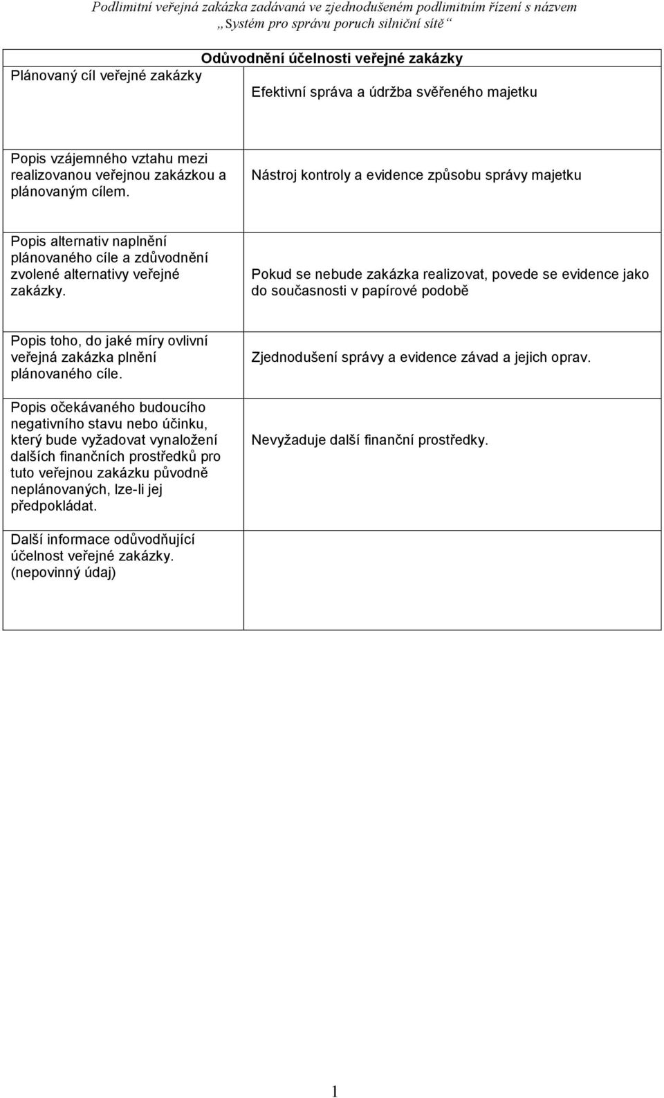 Pokud se nebude zakázka realizovat, povede se evidence jako do současnosti v papírové podobě Popis toho, do jaké míry ovlivní veřejná zakázka plnění plánovaného cíle.