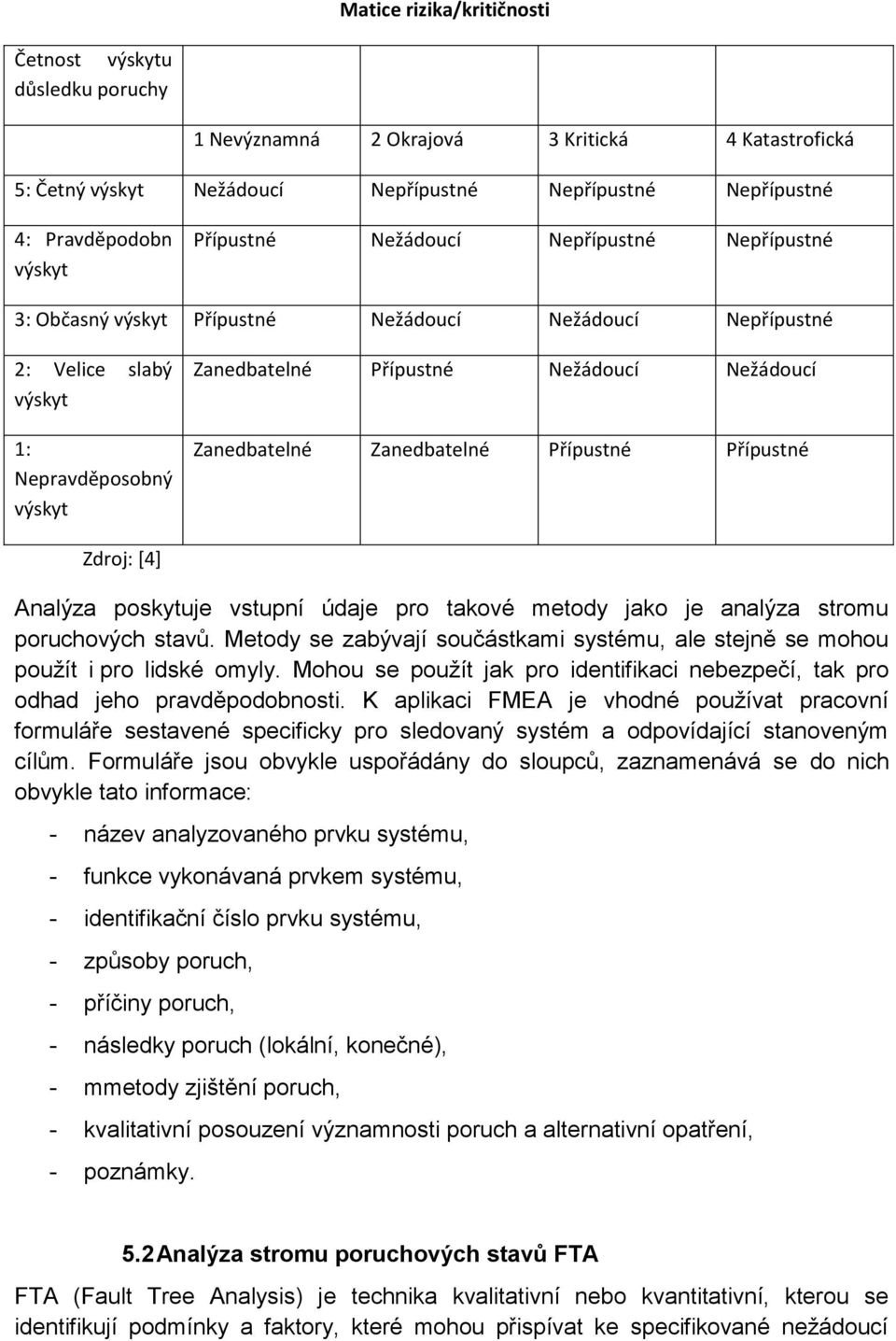 Zanedbatelné Zanedbatelné Přípustné Přípustné Zdroj: [4] Analýza poskytuje vstupní údaje pro takové metody jako je analýza stromu poruchových stavů.