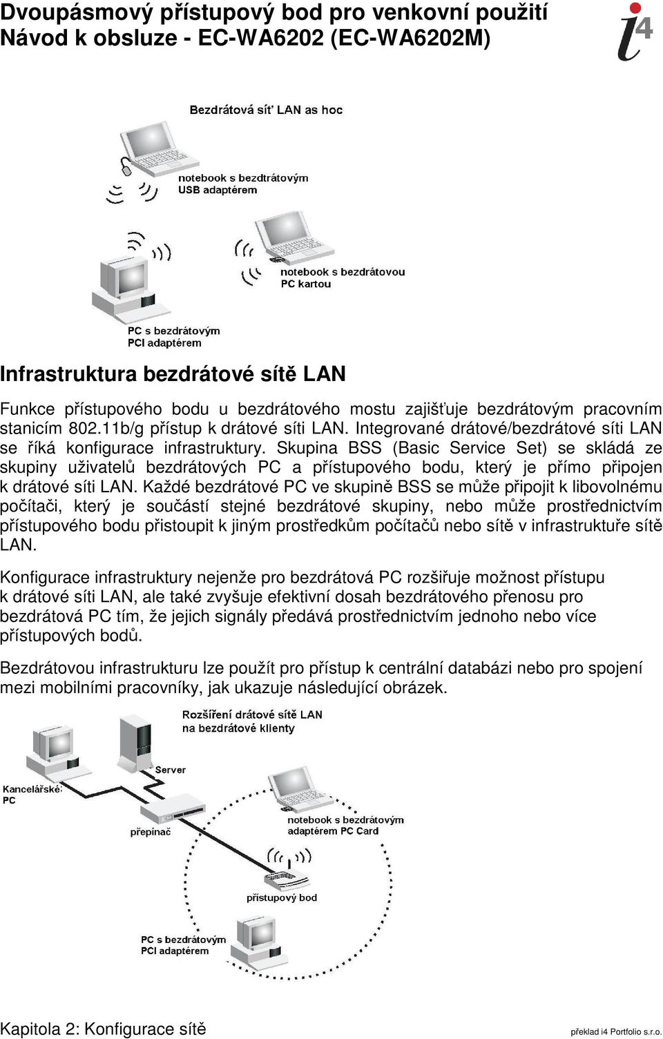 Skupina BSS (Basic Service Set) se skládá ze skupiny uživatelů bezdrátových PC a přístupového bodu, který je přímo připojen k drátové síti LAN.