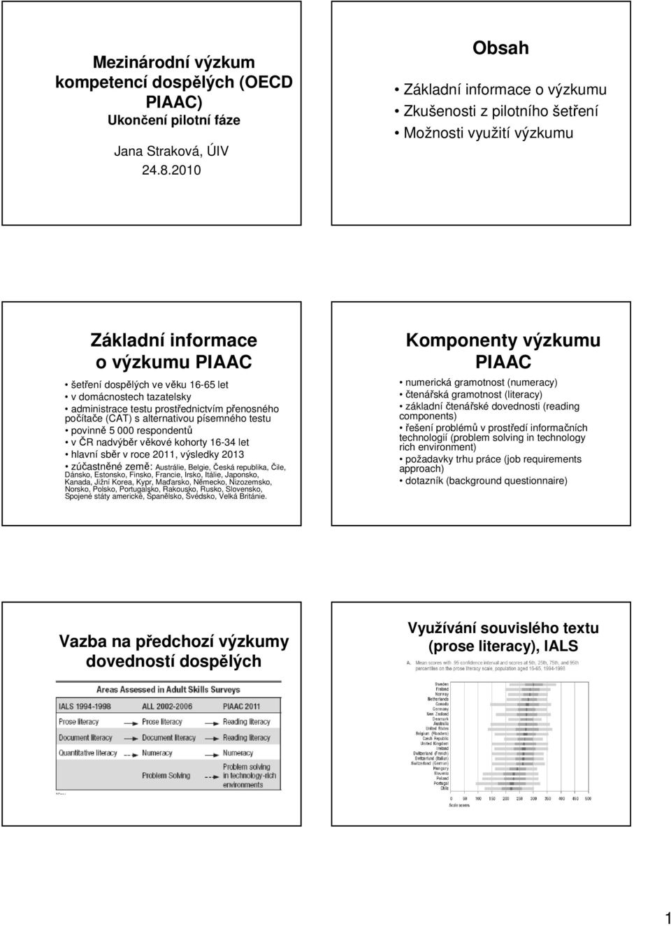 administrace testu prostřednictvím přenosného počítače (CAT) s alternativou písemného testu povinně 5 000 respondentů v ČR nadvýběr věkové kohorty 16-34 let hlavní sběr v roce 2011, výsledky 2013