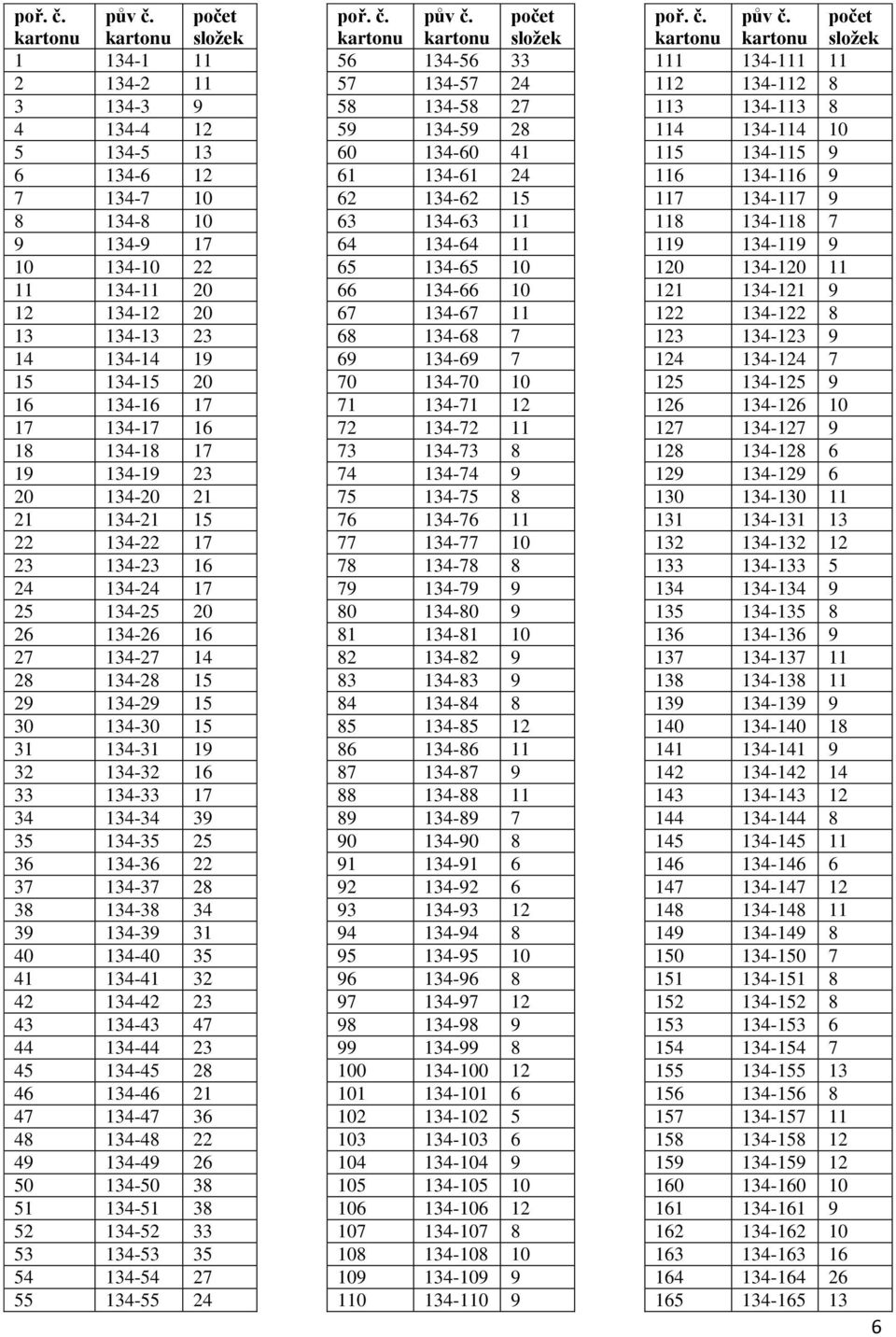 66 134-66 10 121 134-121 9 12 134-12 20 67 134-67 11 122 134-122 8 13 134-13 23 68 134-68 7 123 134-123 9 14 134-14 19 69 134-69 7 124 134-124 7 15 134-15 20 70 134-70 10 125 134-125 9 16 134-16 17