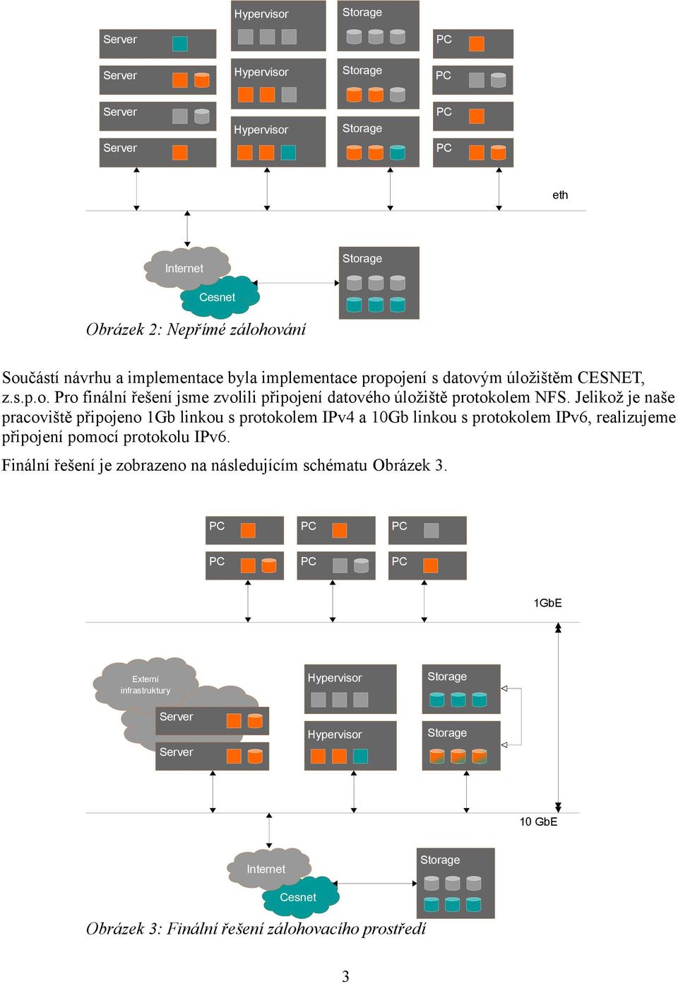 Jelikož je naše pracoviště připojeno 1Gb linkou s protokolem IPv4 a 10Gb linkou s protokolem IPv6, realizujeme připojení pomocí protokolu IPv6.