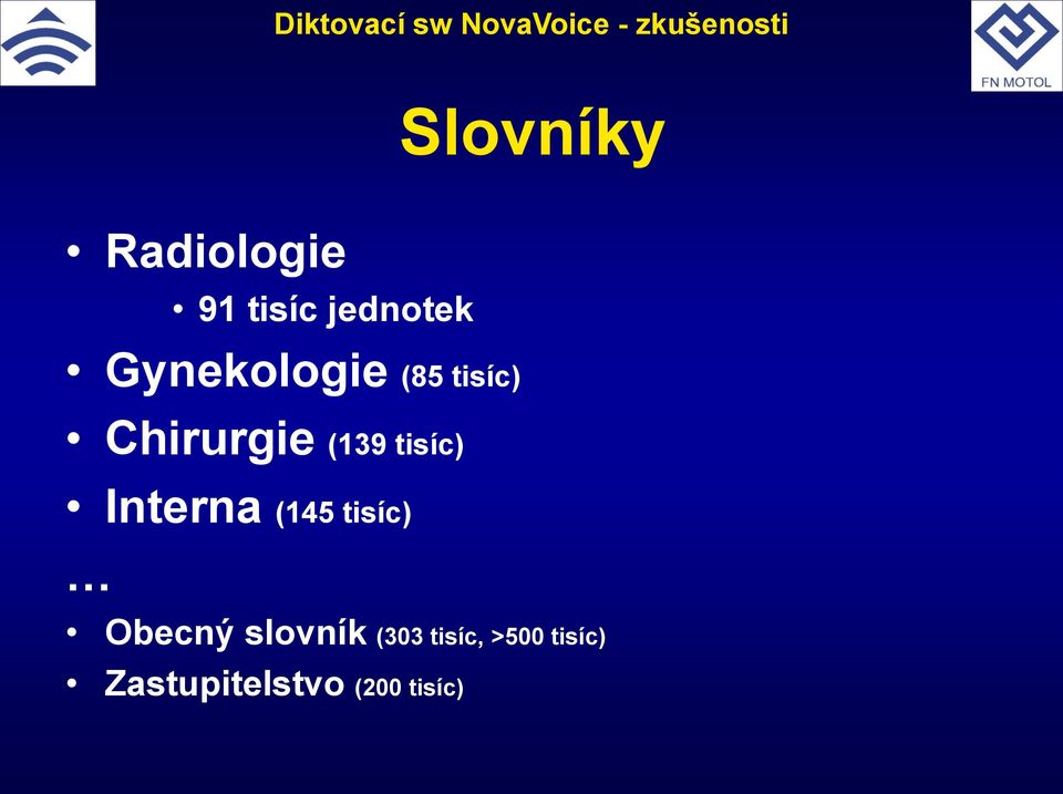 tisíc) Interna (145 tisíc) Obecný slovník