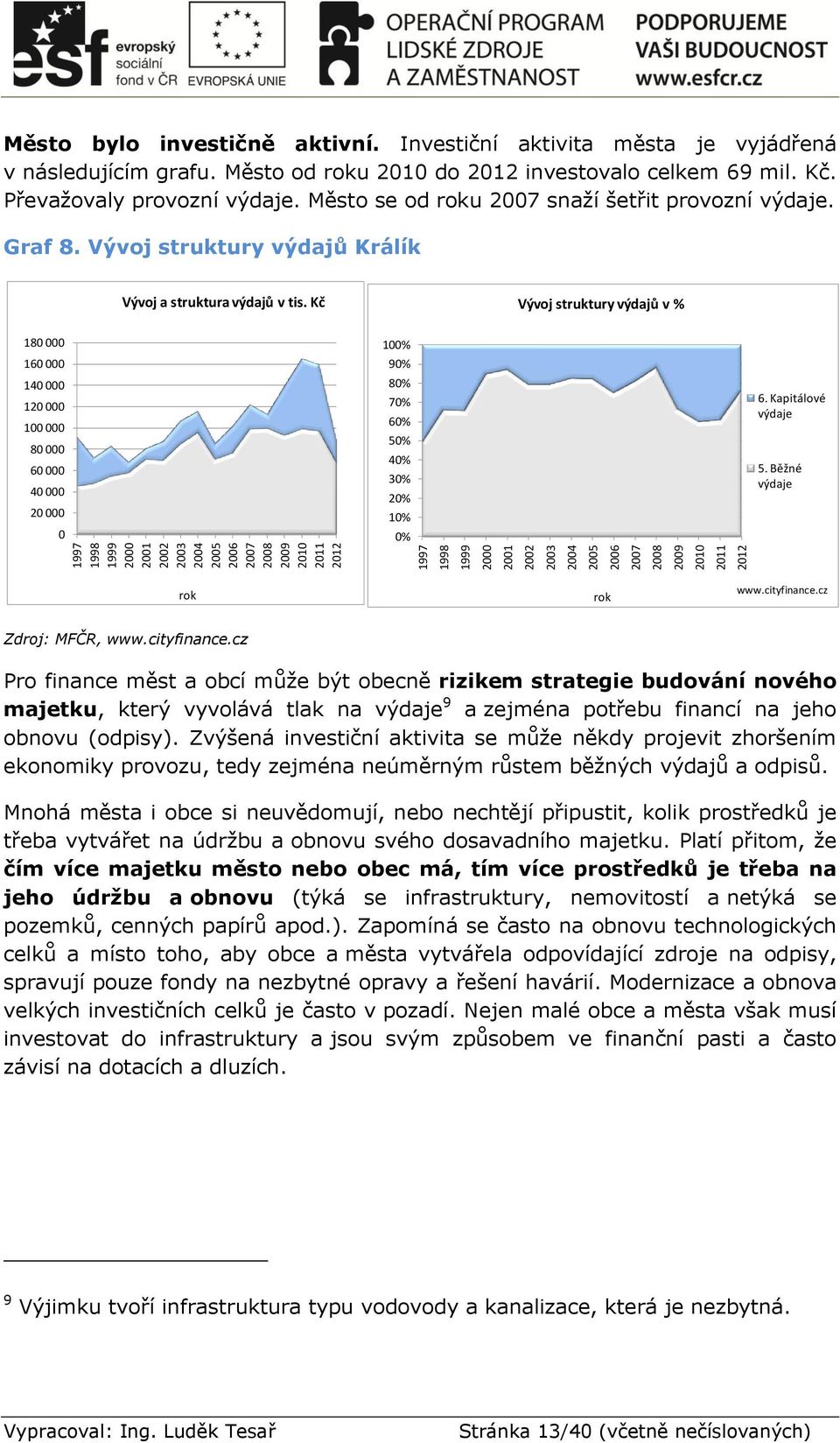 Graf 8. Vývoj struktury výdajů Králík Vývoj a struktura výdajů v tis.