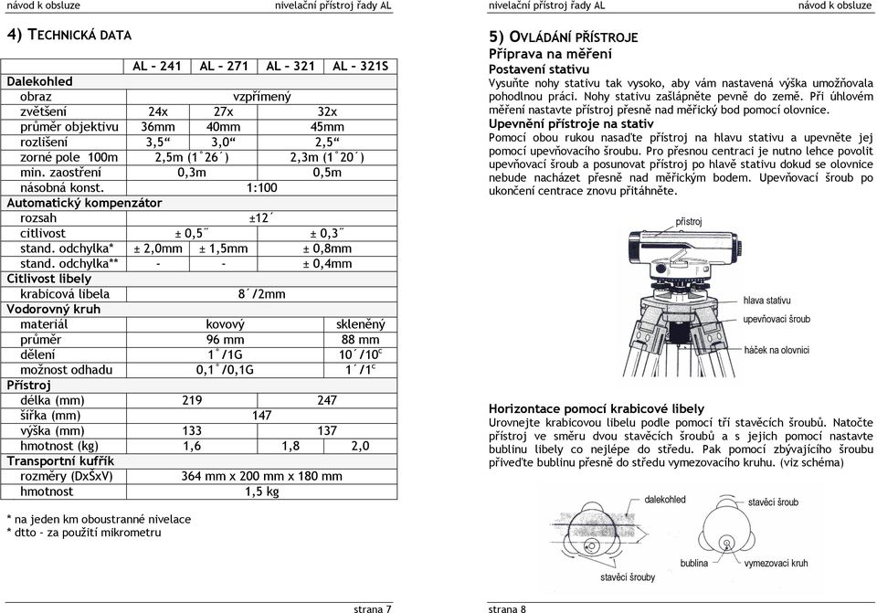 odchylka** - - ± 0,4mm Citlivost libely krabicová libela 8 /2mm Vodorovný kruh materiál kovový skleněný průměr 96 mm 88 mm dělení 1 /1G 10 /10 c možnost odhadu 0,1 /0,1G 1 /1 c Přístroj délka (mm)