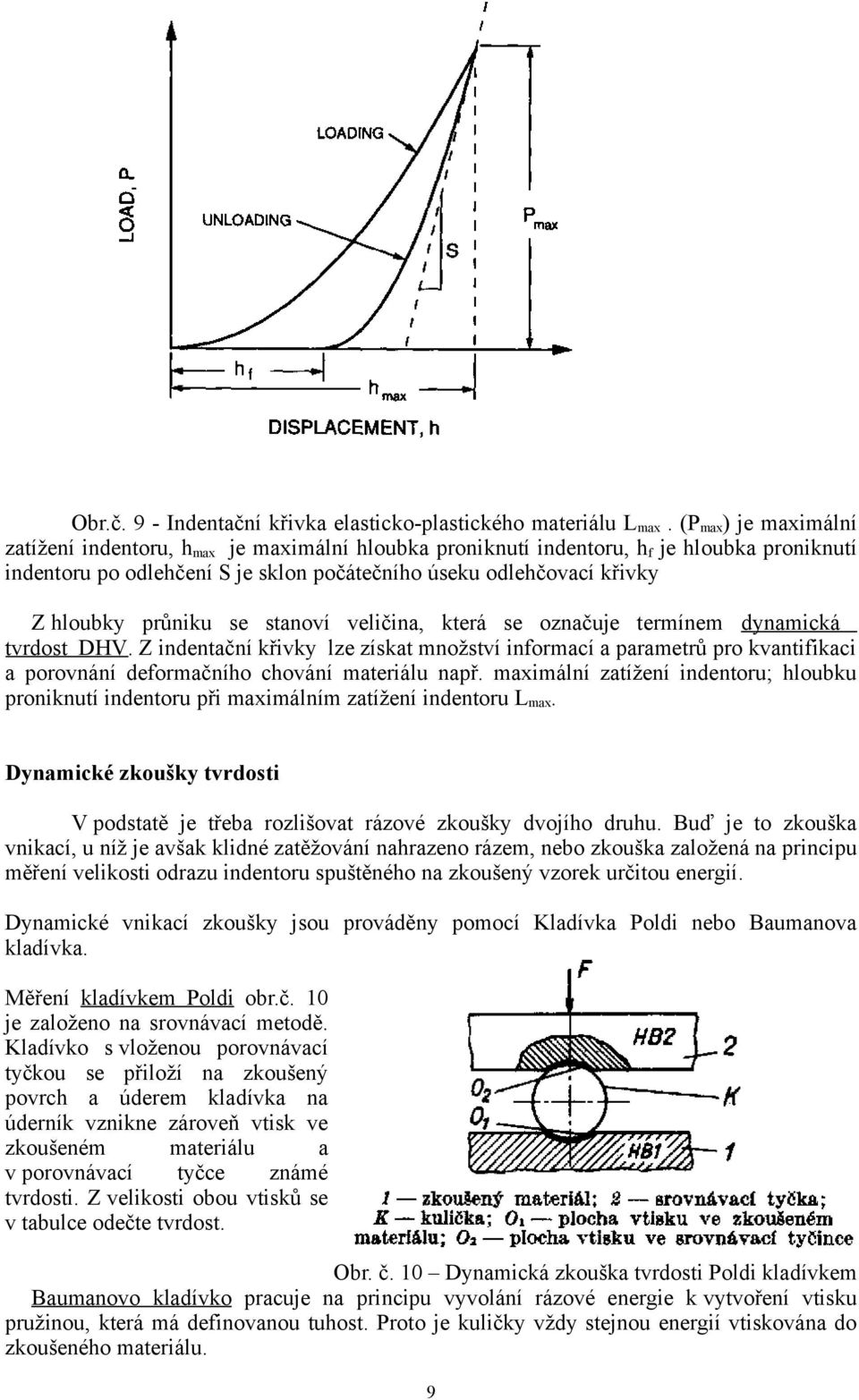 průniku se stanoví veličina, která se označuje termínem dynamická tvrdost DHV.