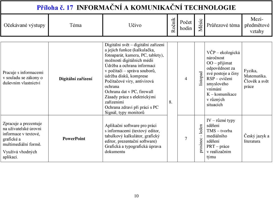 Ochrana zdraví při práci s PC Signál, typy monitorů 8.