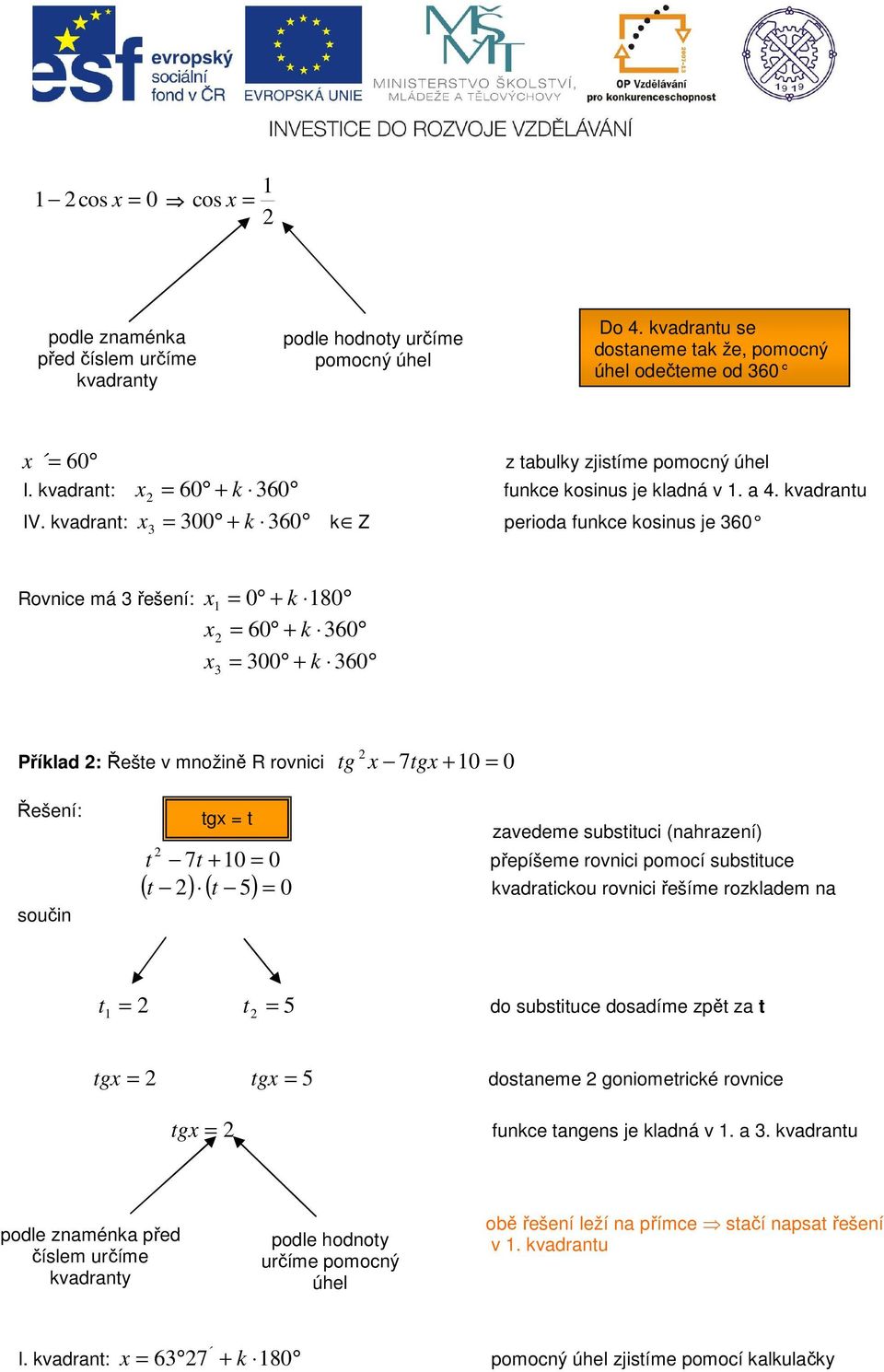 vadrantu Rovnice má řešení: 0 + 80 60 + 60 00 + 60 Přílad : Řešte v množině R rovnici tg 7tg + 0 0 Řešení: součin tg t zavedeme substituci (nahrazení) t 7t + 0 0 přepíšeme rovnici pomocí substituce t