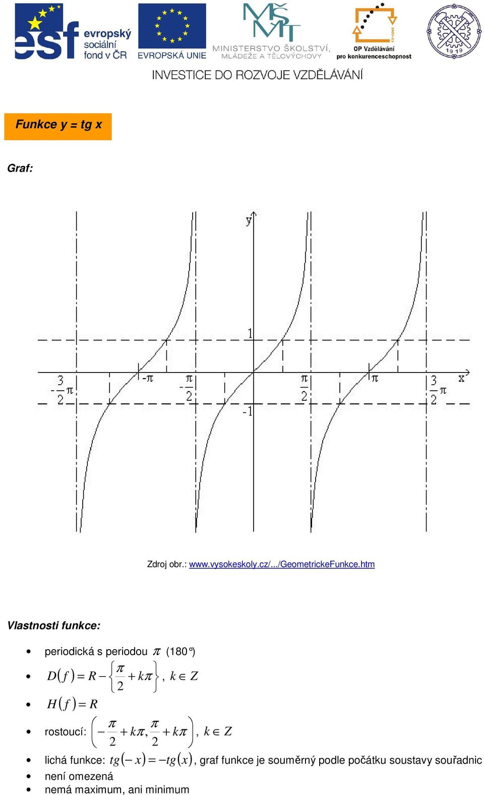 +, Z rostoucí: +, + tg tg lichá funce: ( ) ( ) není omezená nemá
