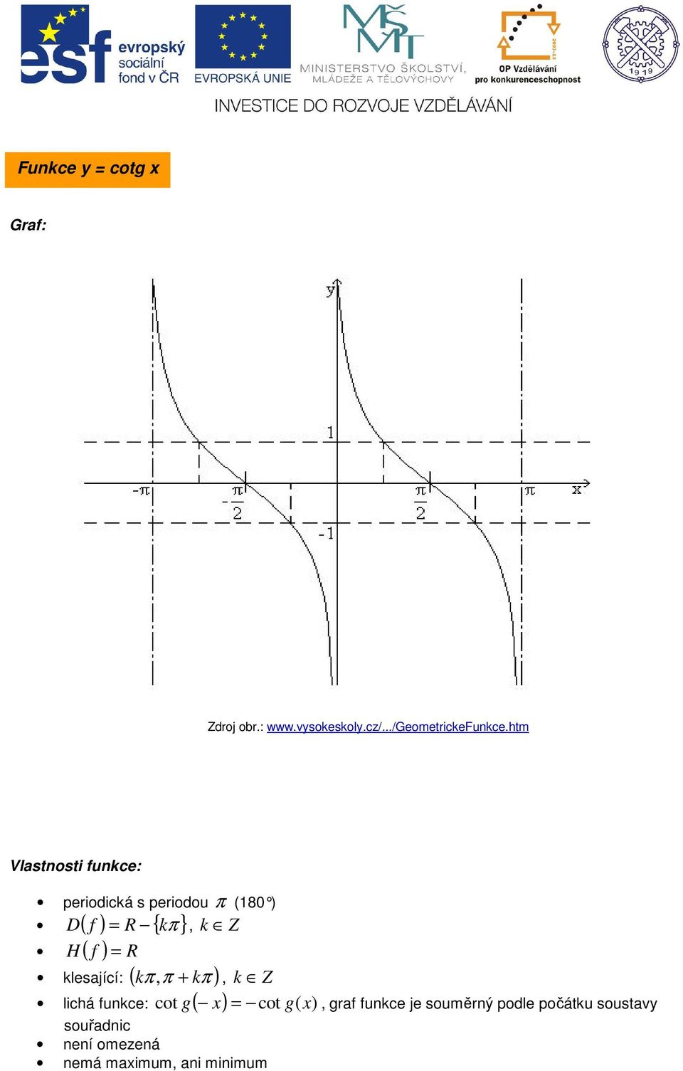 ) R lesající: (, + ), Z lichá funce: cot g( ) cot g( ) souřadnic není
