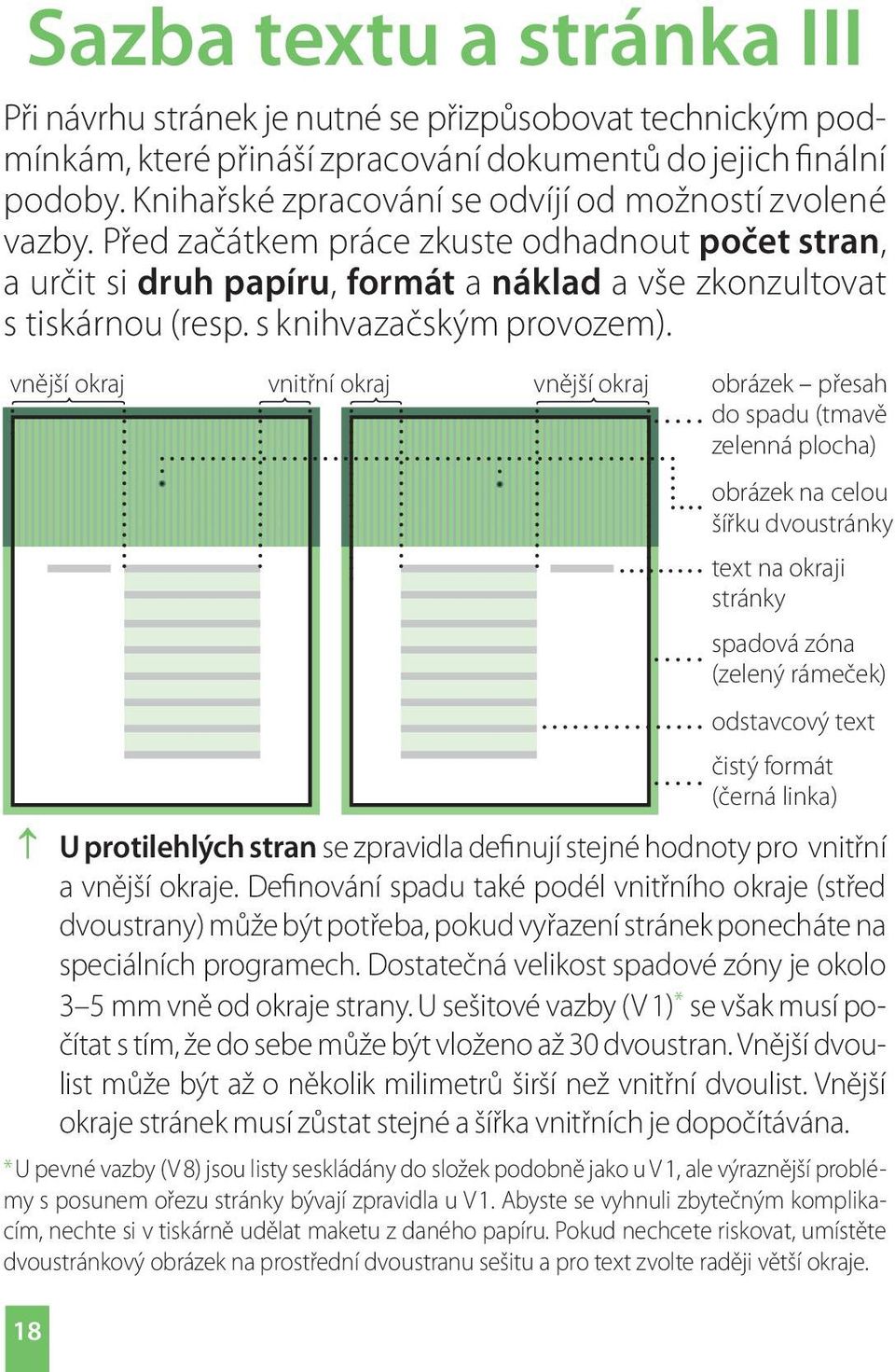 s knihvazačským provozem). vnější okraj vnitřní okraj vnější okraj obrázek přesah do spadu (tmavě zelenná plocha) U protilehlých stran se zpravidla definují stejné hodnoty pro vnitřní a vnější okraje.