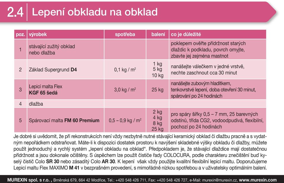 m Lepicí malta Flex KGF 6 šedá,0 kg / m dlažba kg kg 0 kg nanášejte válečkem v jedné vrstvě, nechte zaschnout cca 0 minut kg nanášejte zubovým hladítkem, tenkovrstvé lepení, doba otevření 0 minut,