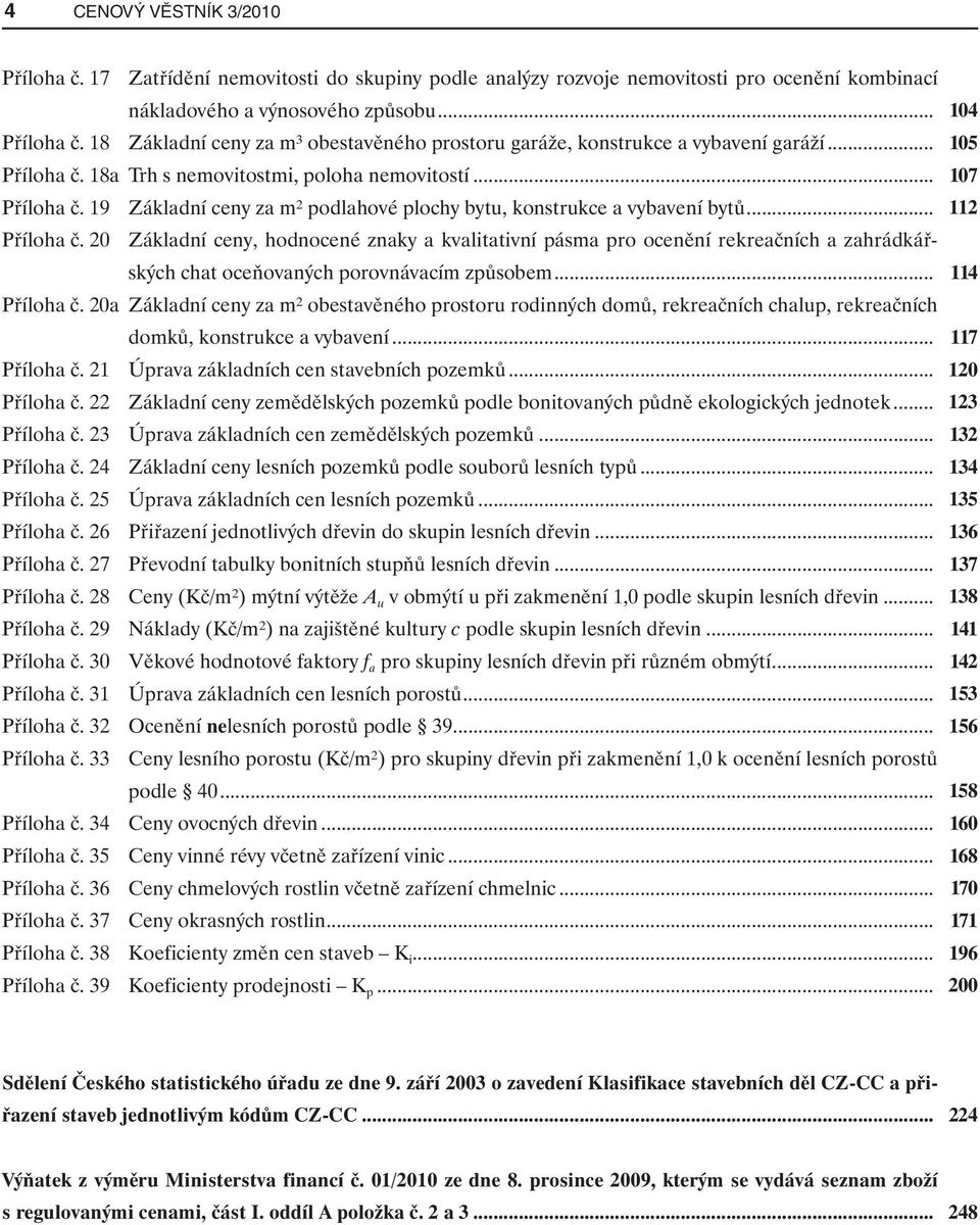 .. Příloha č. 20a Základní ceny za m² obestavěného prostoru rodinných domů, rekreačních chalup, rekreačních domků, konstrukce a vybavení... Příloha č. 21 Úprava základních cen stavebních pozemků.