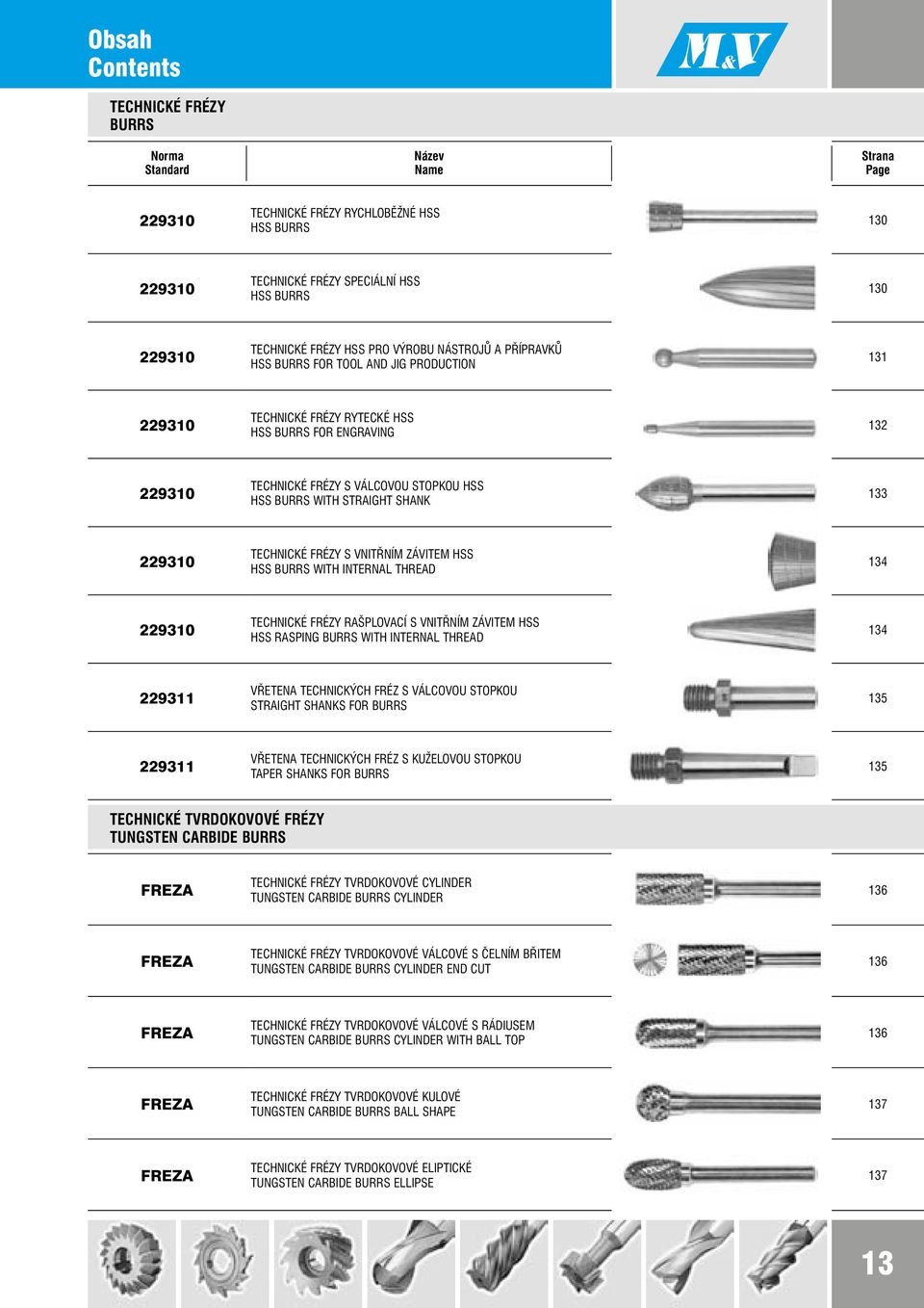 BURRS WITH STRAIGHT SHANK 133 229310 TECHNICKÉ FRÉZY S VNITřNÍM ZÁVITEM HSS HSS BURRS WITH INTERNAL THREAD 134 229310 TECHNICKÉ FRÉZY RAŠPLOVACÍ S VNITřNÍM ZÁVITEM HSS HSS RASPING BURRS WITH INTERNAL