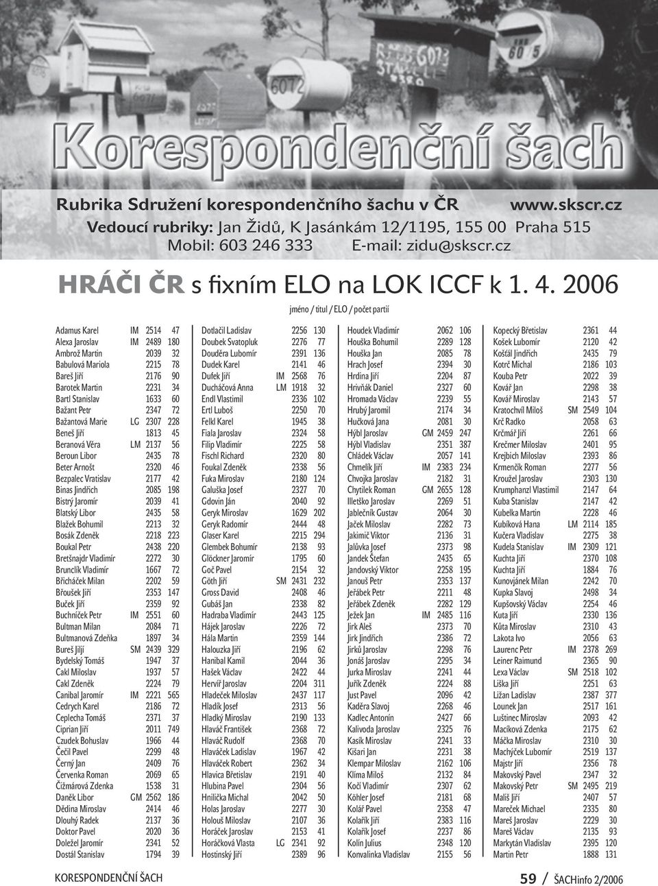 2006 jméno / titul / ELO / počet partií Adamus Karel IM 2514 47 Alexa Jaroslav IM 2489 180 Ambrož Martin 2039 32 Babulová Mariola 2215 78 Bareš Jiří 2176 90 Barotek Martin 2231 34 Bartl Stanislav