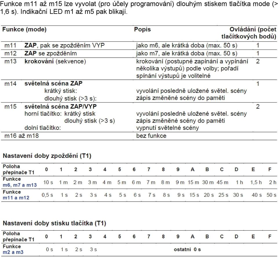 stiskem tlačítka mode (> 1,6 s).