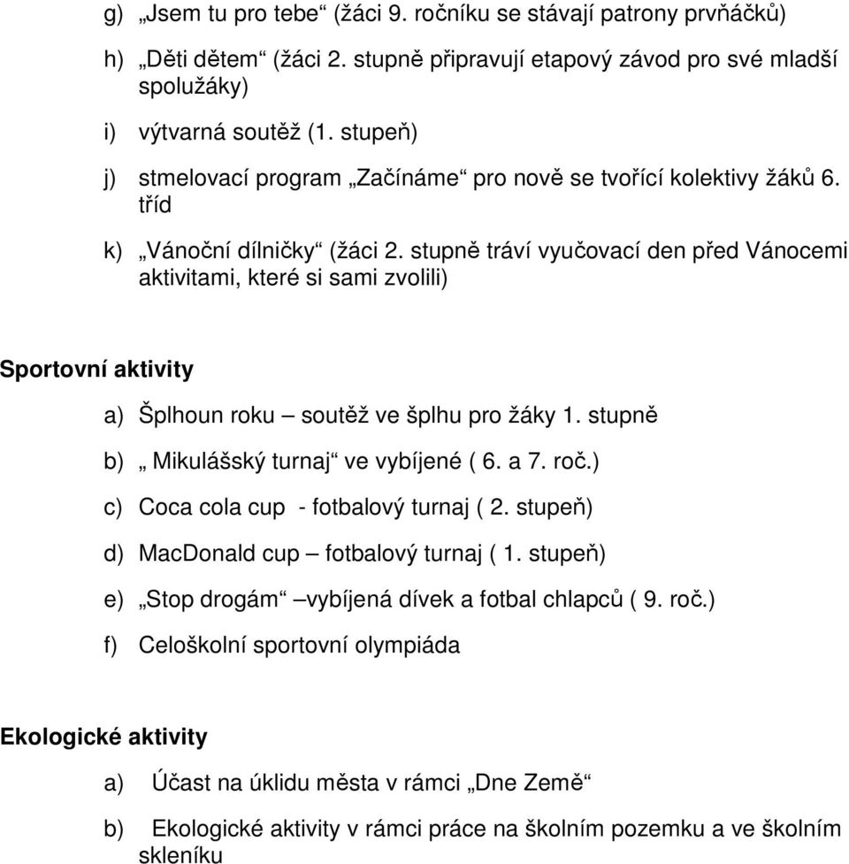 stupně tráví vyučovací den před Vánocemi aktivitami, které si sami zvolili) Sportovní aktivity a) Šplhoun roku soutěž ve šplhu pro žáky 1. stupně b) Mikulášský turnaj ve vybíjené ( 6. a 7. roč.