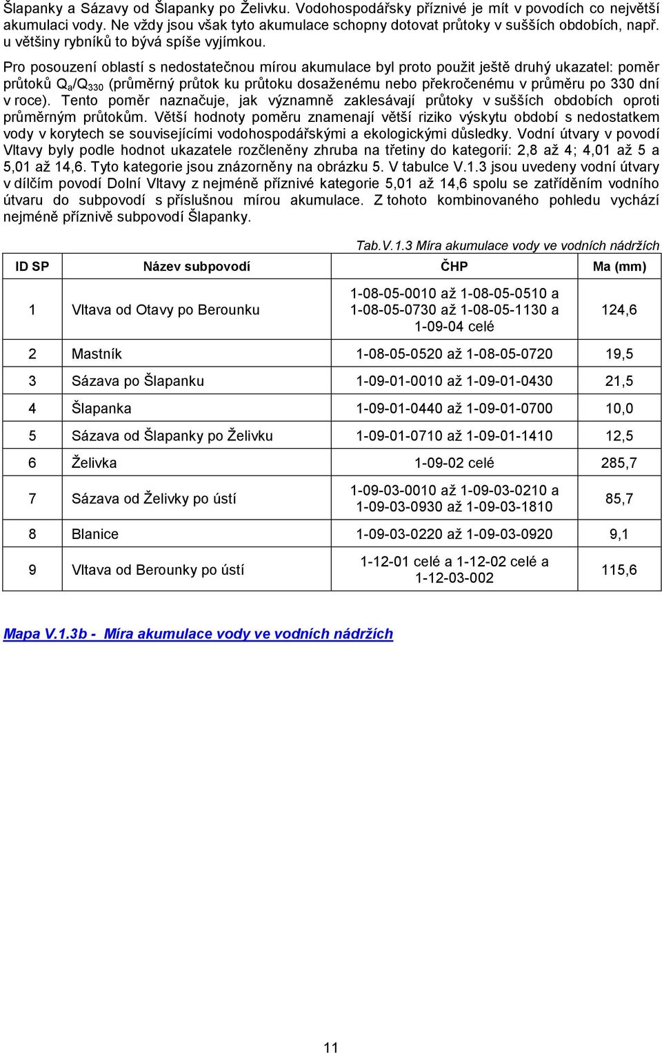 Pro posouzení oblastí s nedostatečnou mírou akumulace byl proto použit ještě druhý ukazatel: poměr průtoků Q a /Q 330 (průměrný průtok ku průtoku dosaženému nebo překročenému v průměru po 330 dní v