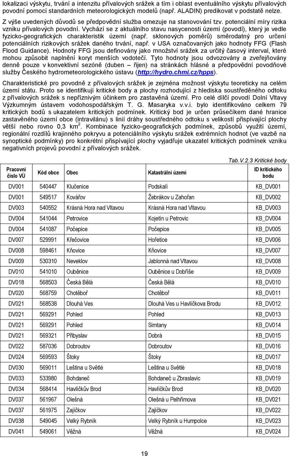 Vychází se z aktuálního stavu nasycenosti území (povodí), který je vedle fyzicko-geografických charakteristik území (např.