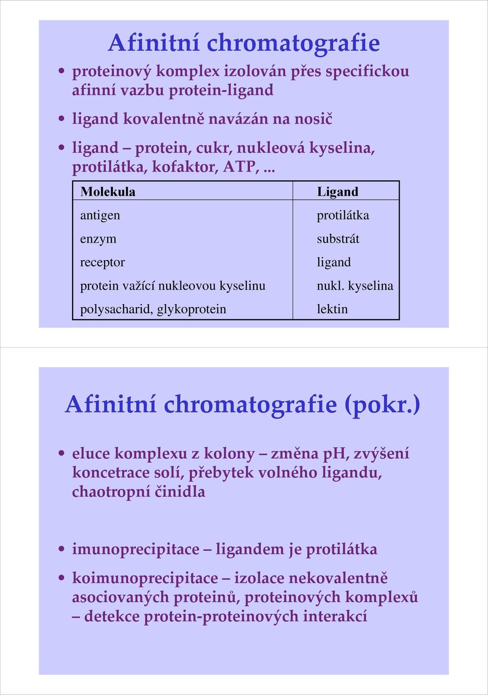 .. Molekula antigen enzym receptor protein važící nukleovou kyselinu polysacharid, glykoprotein Ligand protilátka substrát ligand nukl.