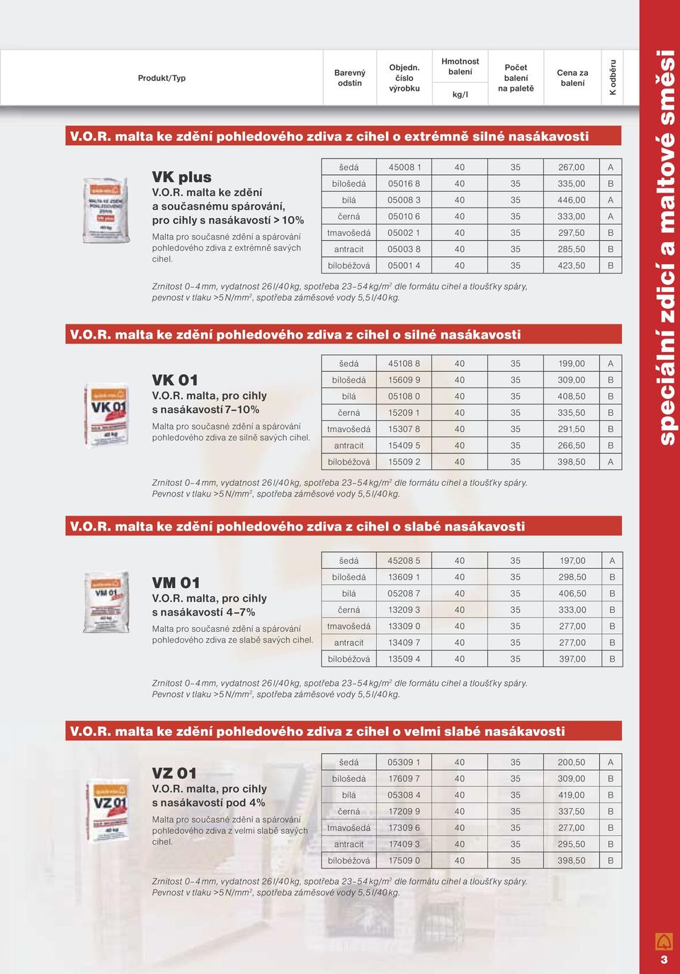 4 40 35 423,50 B Zrnitost 0 4 mm, vydatnost 26 l/40 kg, spotřeba 23 54 kg/m 2 dle formátu cihel a tloušťky spáry, pevnost v tlaku >5 N/mm 2, spotřeba záměsové vody 5,5 l/40 kg. V.O.R.