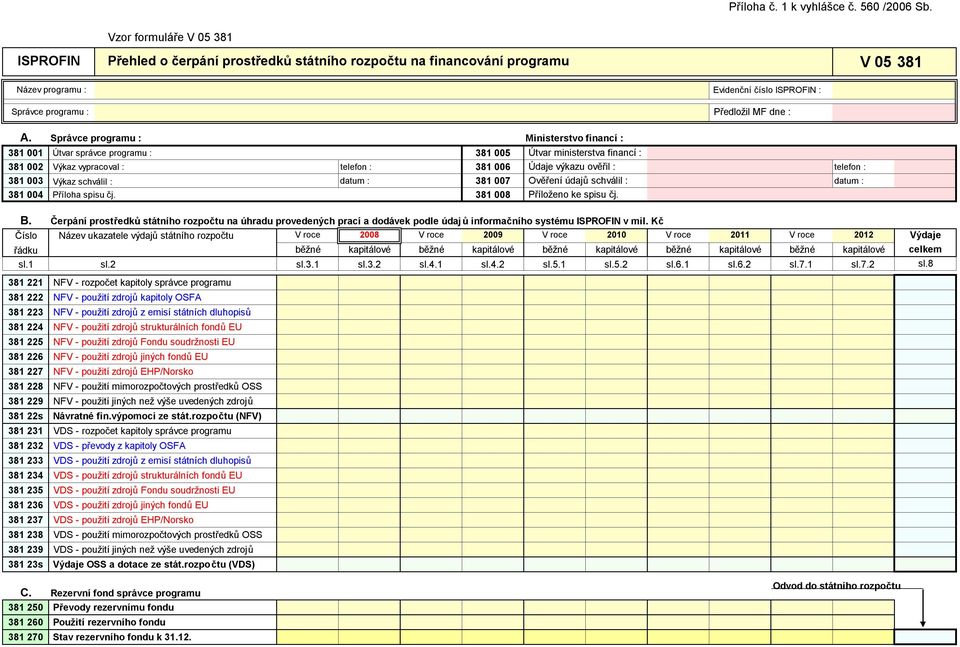 datum : 381 007 Ověření údajů schválil : datum : 381 004 Příloha spisu čj. 381 008 Příloženo ke spisu čj. B.