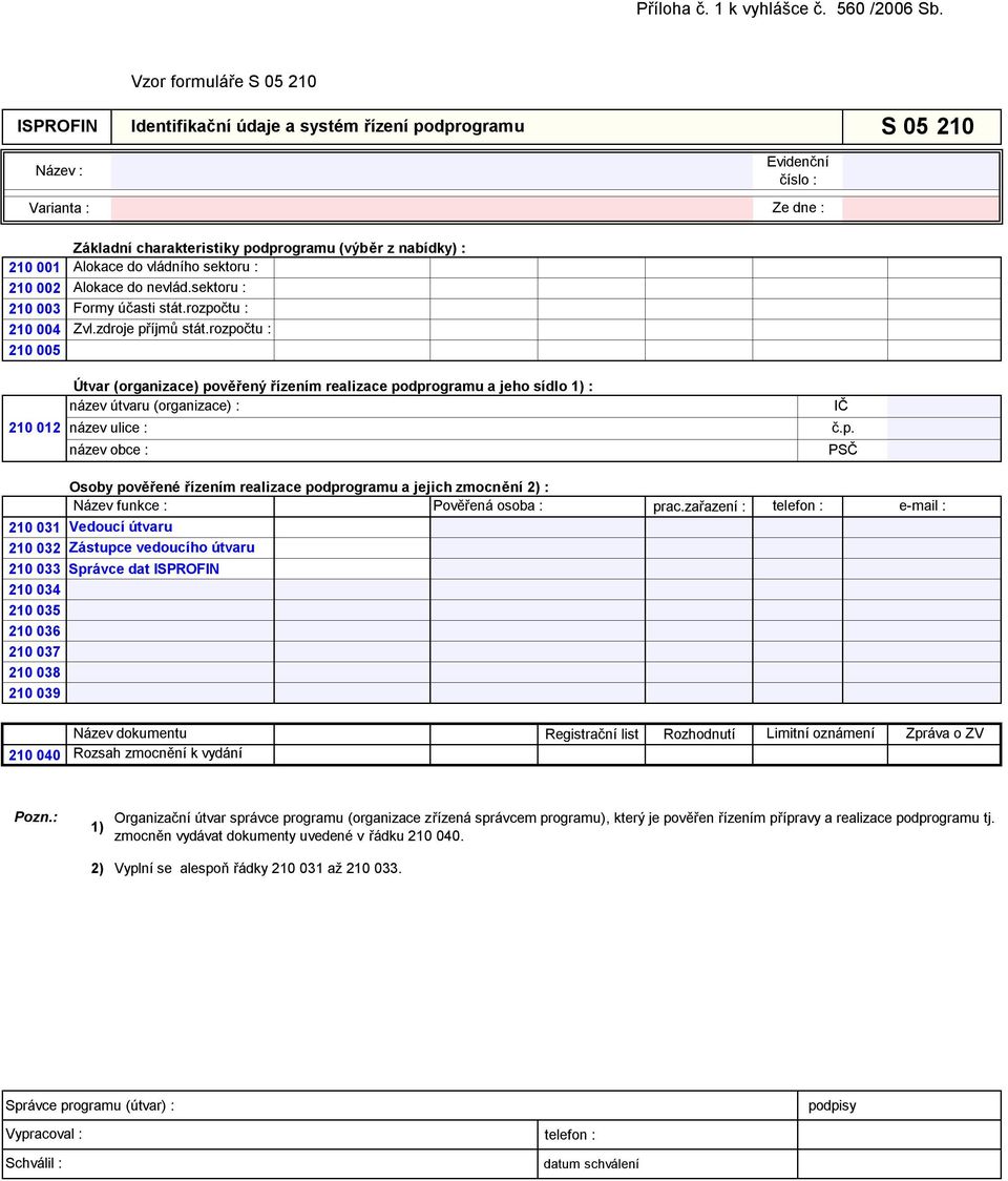rozpočtu : 210 012 Útvar (organizace) pověřený řízením realizace podprogramu a jeho sídlo 1) : název útvaru (organizace) : název ulice : název obce : IČ č.p. PSČ Osoby pověřené řízením realizace podprogramu a jejich zmocnění 2) : Název funkce : Pověřená osoba : prac.