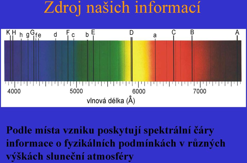 informace o fyzikálních podmínkách