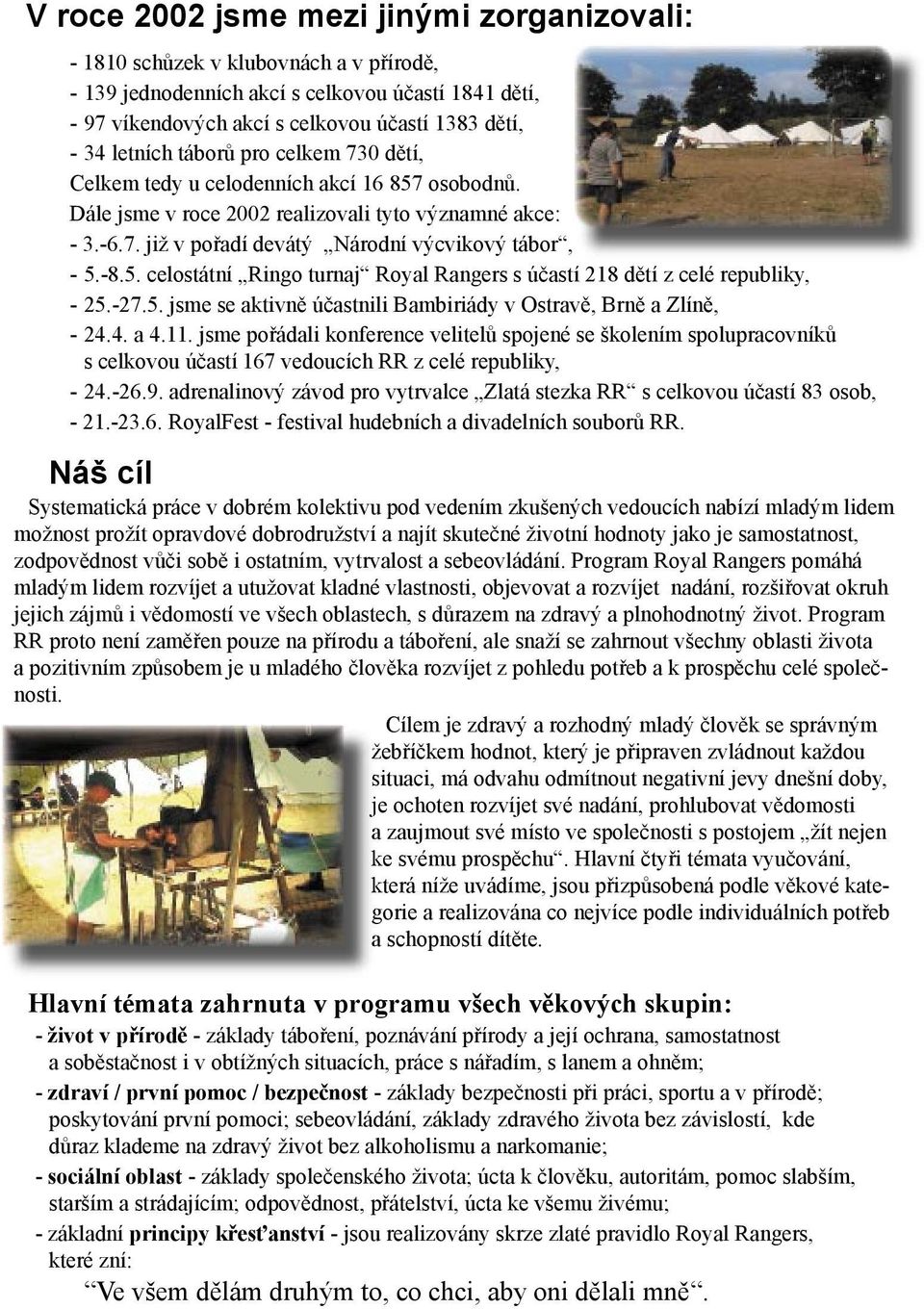 5. celostátní Ringo turnaj Royal Rangers s účastí 218 dětí z celé republiky, - 25.-27.5. jsme se aktivně účastnili Bambiriády v Ostravě, Brně a Zlíně, - 24.4. a 4.11.