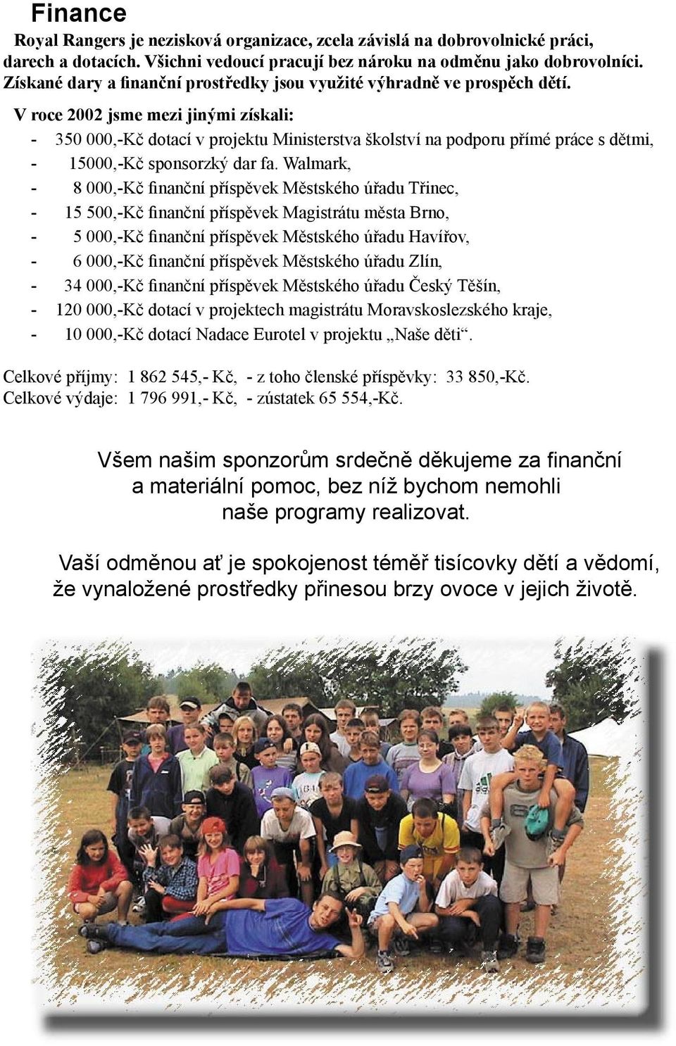 V roce 2002 jsme mezi jinými získali: - 350 000,-Kč dotací v projektu Ministerstva školství na podporu přímé práce s dětmi, - 15000,-Kč sponsorzký dar fa.