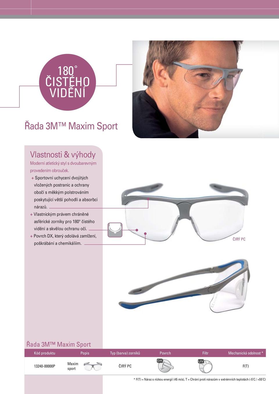 + Vlastnickým právem chráněné asférické zorníky pro 180 čistého vidění a skvělou ochranu očí.