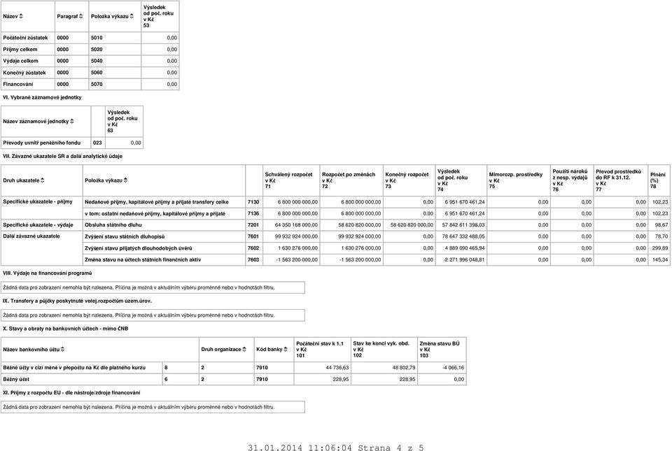 Vybrané záznamové jednotky Název záznamové jednotky Výsledek od poč. roku 63 Převody uvnitř peněžního fondu 023 0,00 VII.