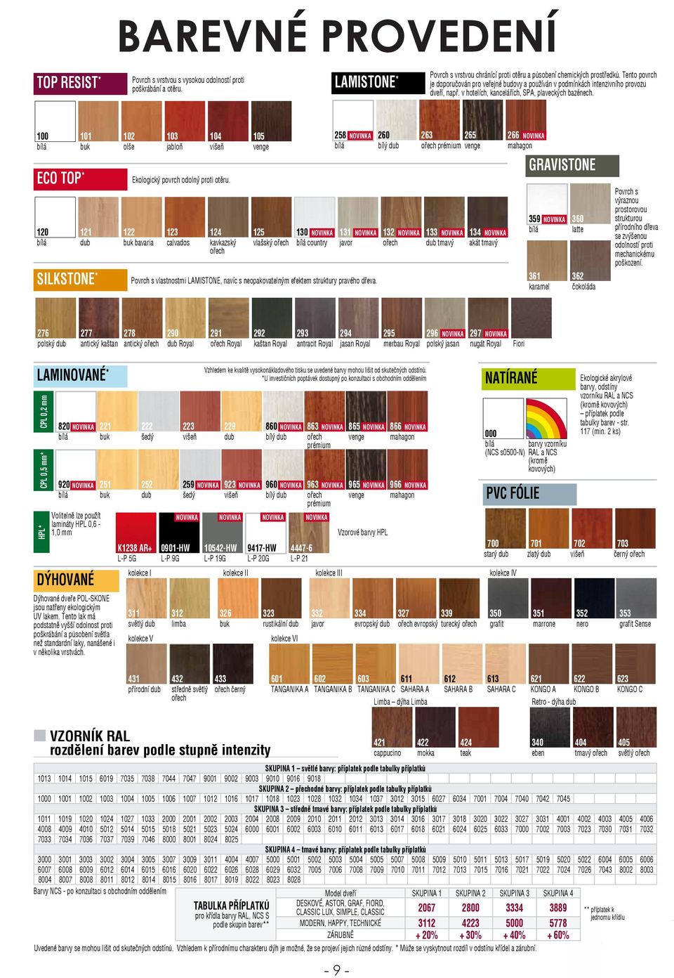 v hotelích, kancelářích, SPA, plaveckých bazénech. 100 101 102 103 104 105 bílá buk olše jabloň višeň venge * Ekologický povrch odolný proti otěru.