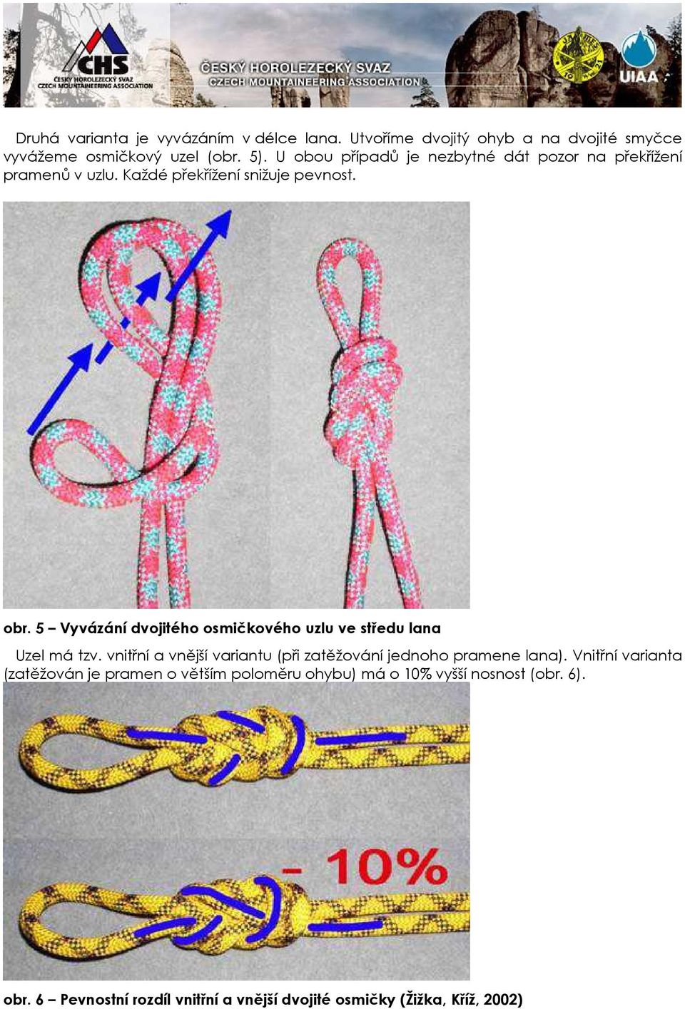 5 Vyvázání dvojitého osmičkového uzlu ve středu lana Uzel má tzv. vnitřní a vnější variantu (při zatěžování jednoho pramene lana).