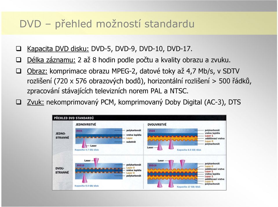 Obraz: komprimace obrazu MPEG-2, datové toky až 4,7 Mb/s, v SDTV rozlišení (720 x 576 obrazových