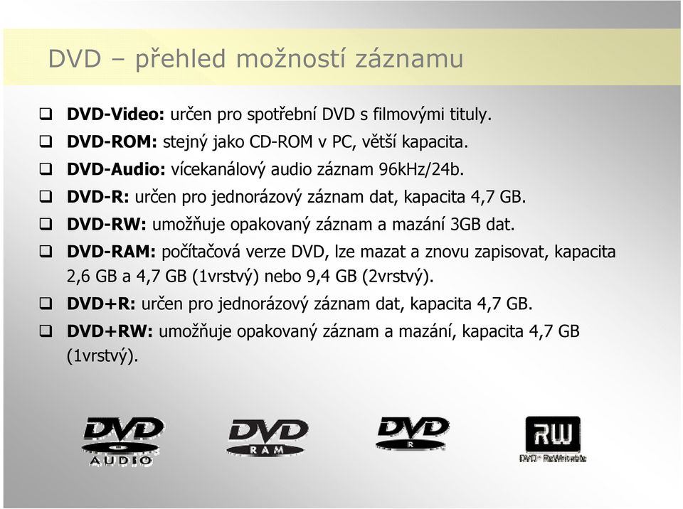 DVD-RW: umožňuje opakovaný záznam a mazání 3GB dat.