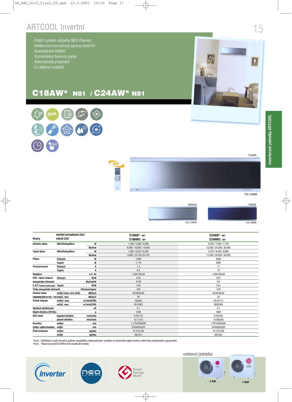 2001 15:19 Page 17 ARTCOOL Invertní Čistící systém vzduchu NEO Plasma Antikorozní povrchová úprava Gold Fin Automatické čištění Vyměnitelný barevný panel Automatické přepínání Ez dálkový ovladač 15