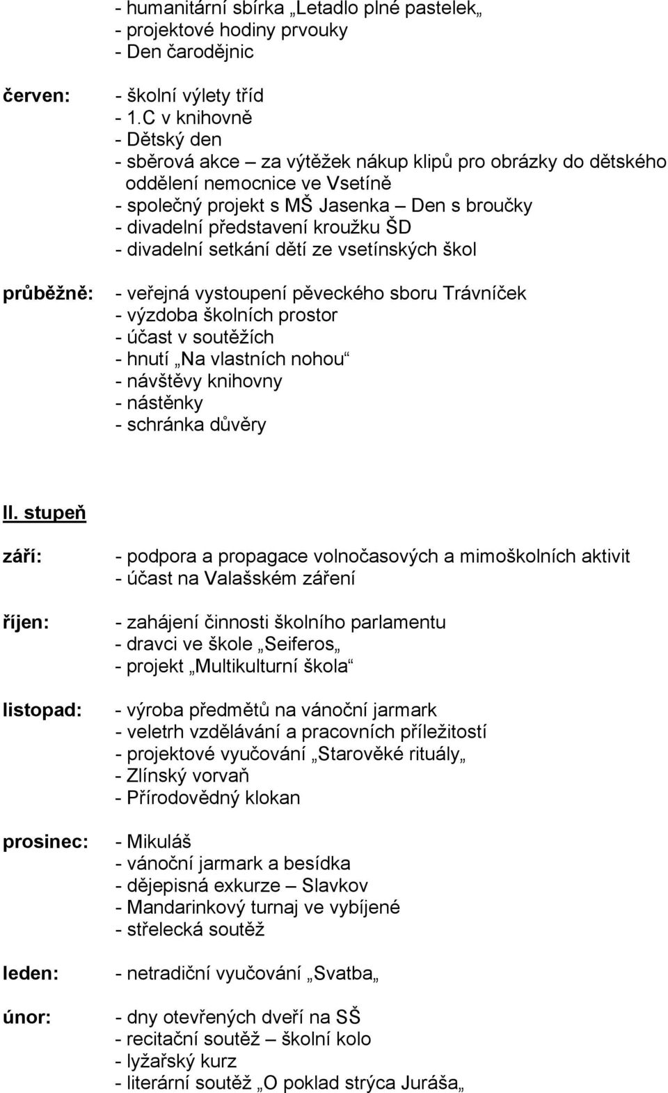 - divadelní setkání dětí ze vsetínských škol - veřejná vystoupení pěveckého sboru Trávníček - výzdoba školních prostor - účast v soutěžích - hnutí Na vlastních nohou - návštěvy knihovny - nástěnky -