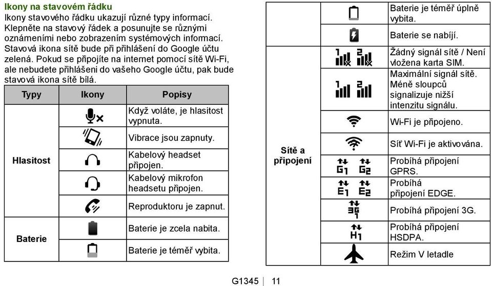 Typy Ikony Popisy Hlasitost Baterie Když voláte, je hlasitost vypnuta. Vibrace jsou zapnuty. Kabelový headset připojen. Kabelový mikrofon headsetu připojen. Reproduktoru je zapnut.