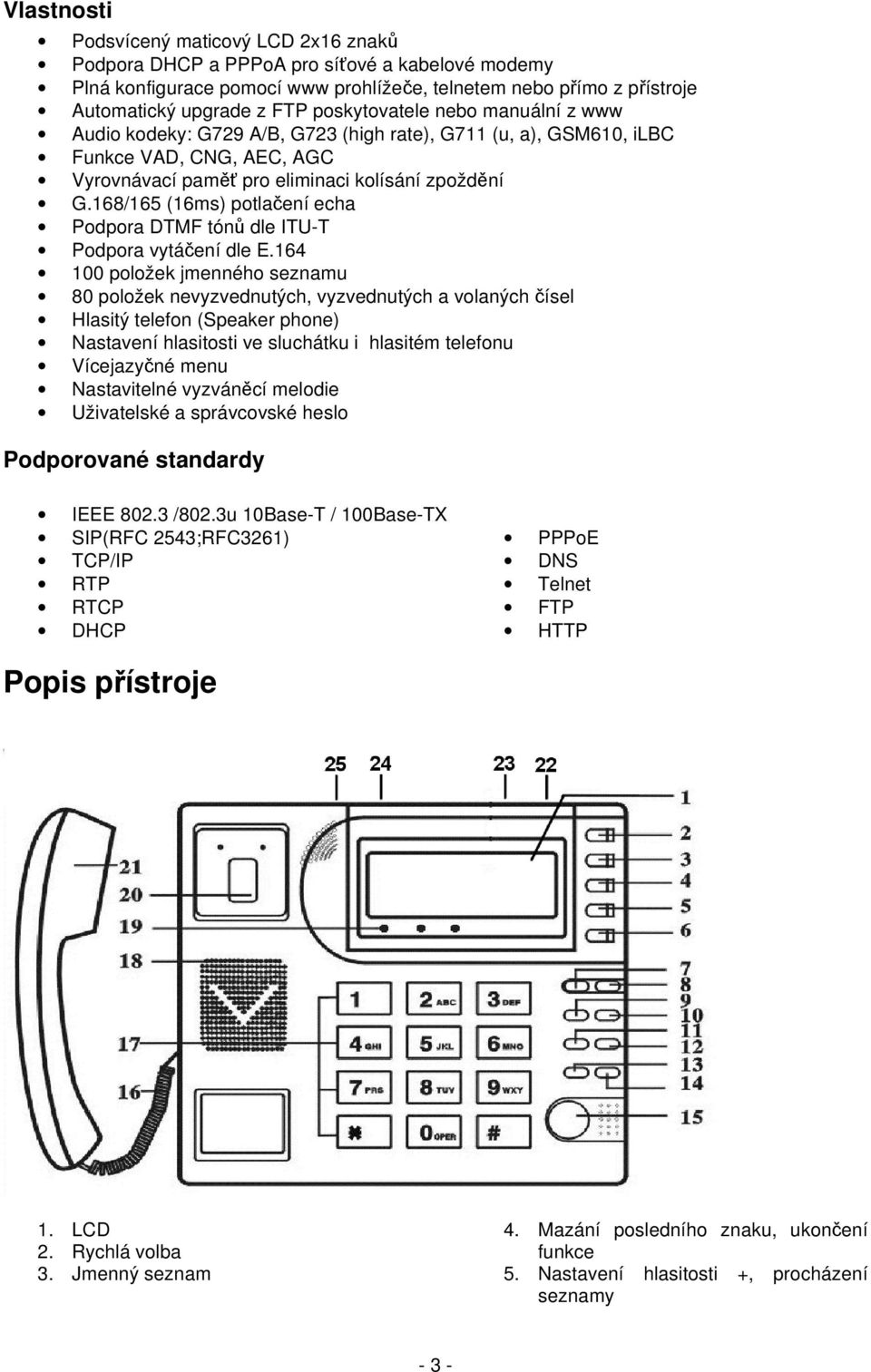 168/165 (16ms) potlačení echa Podpora DTMF tónů dle ITU-T Podpora vytáčení dle E.