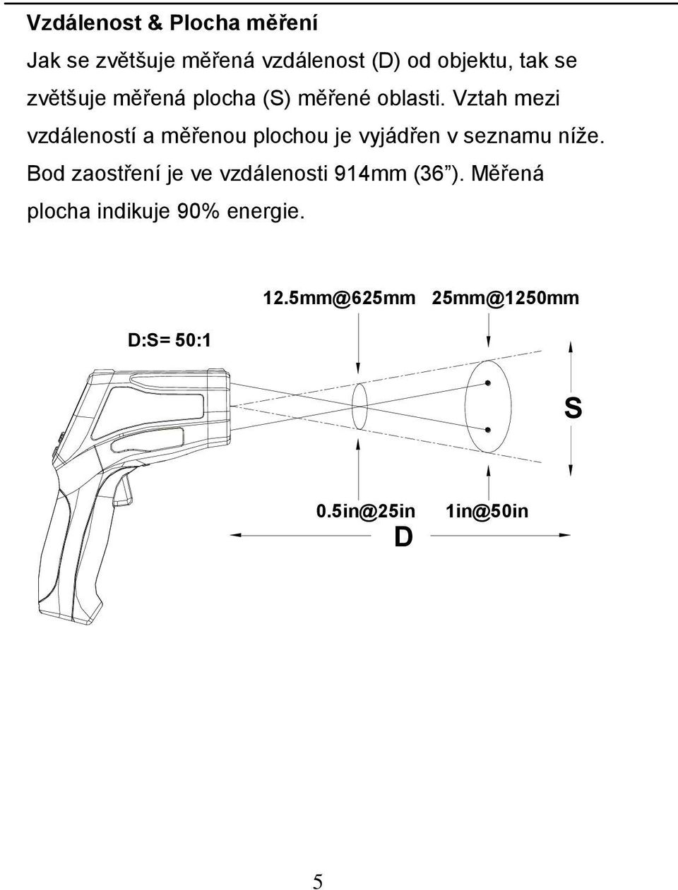 Vztah mezi vzdáleností a měřenou plochou je vyjádřen v seznamu níže.