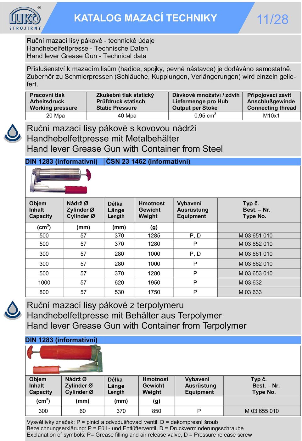 Pracovní tlak Arbeitsdruck Working pressure Zkušební tlak statický Prüfdruck statisch Static Pressure Dávkové množství / zdvih Liefermenge pro Hub Output per Stoke Ru ní mazací lisy pákové s kovovou