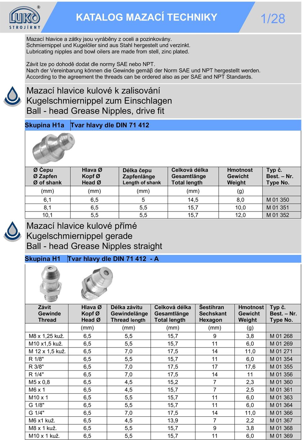 According to the agreement the threads can be ordered also as per SAE and NPT Standards.