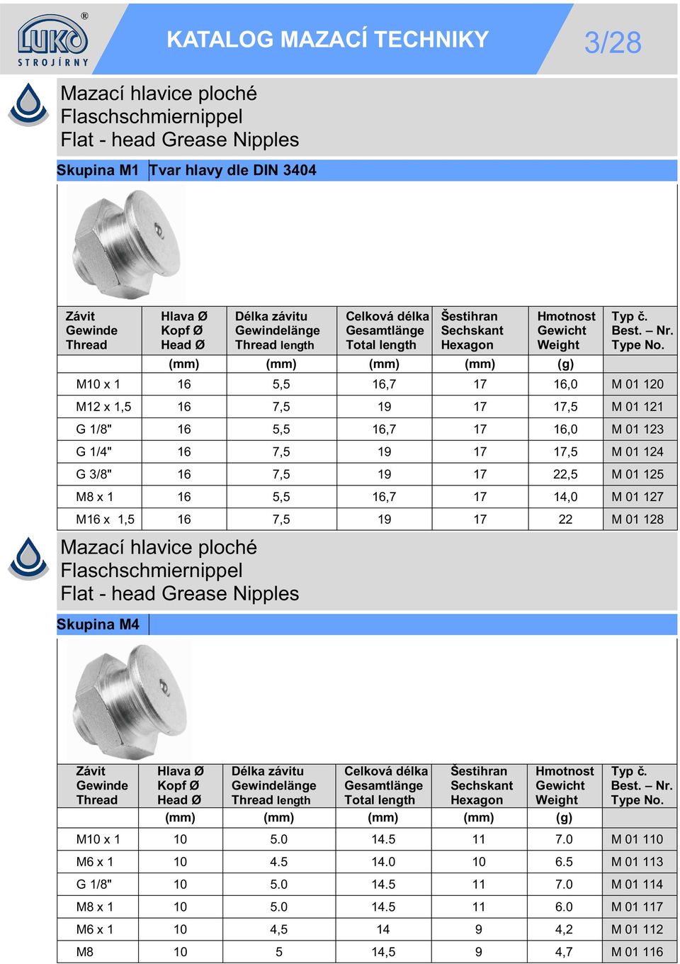 127 M16 x 1,5 16 7,5 19 17 22 M 01 128 Mazací hlavice ploché Flaschschmiernippel Flat - head Grease Nipples Skupina M4 Hlava Ø Kopf Ø Head Ø Délka závitu länge length (mm) (mm) (mm) (mm) (g) M10